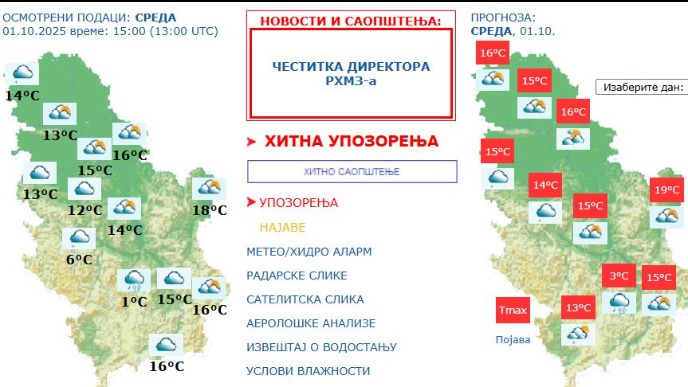Upozorenje na kišu i sneg
